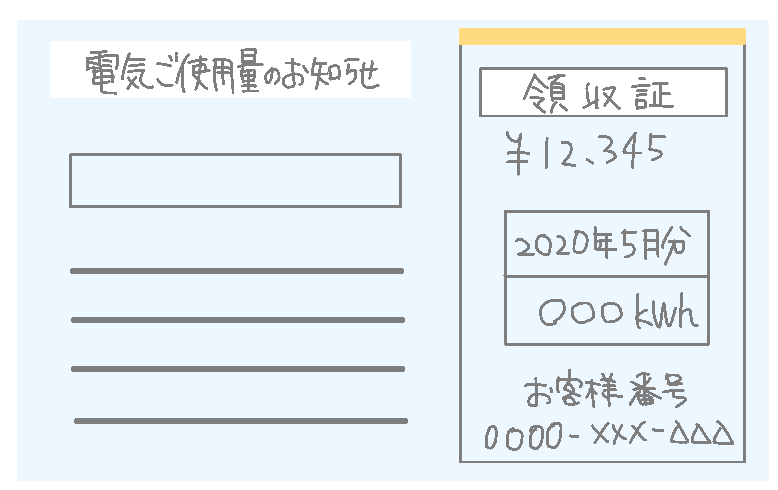 【CO２排出量】計算方法は簡単！排出係数とは？初心者向け計算式を解説るるプレス